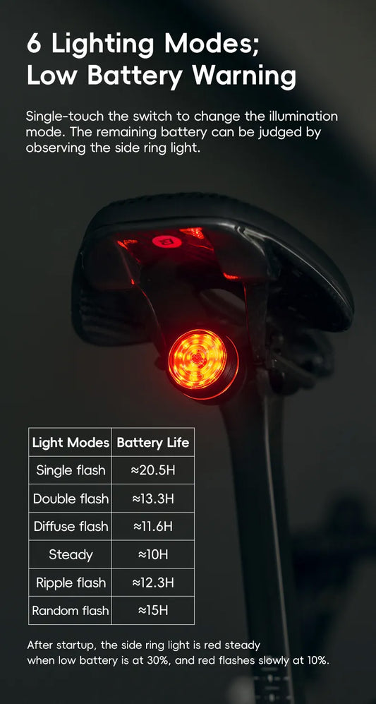 ROCKBROS BL-S2 Smart Touch Brake Sensing Bicycle Tail Light