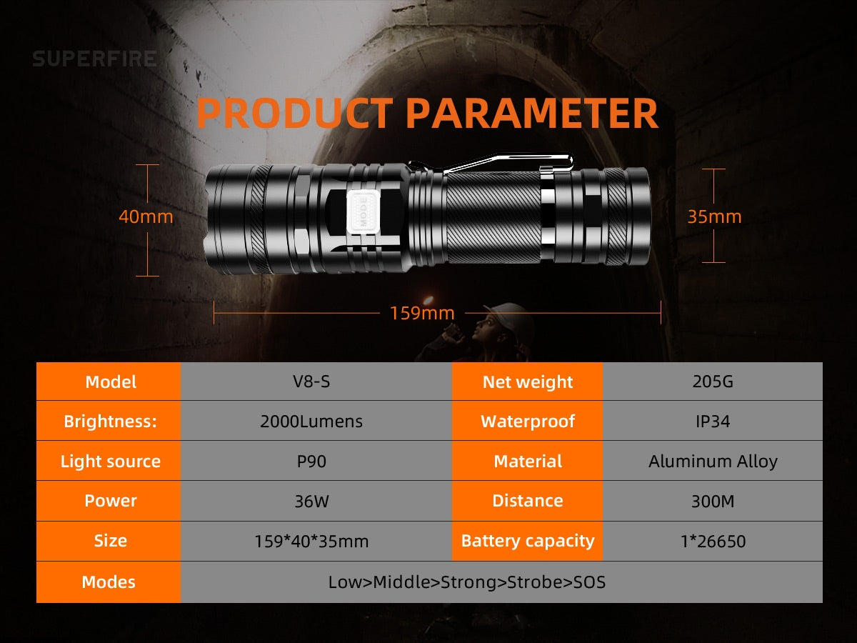 SUPERFIRE V8-S 2000 Lumens Tactical Rechargeable Flashlight With Power Bank & Clip