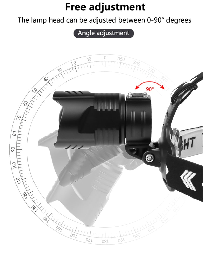 Super Bright XHP90 USB Rechargeable Led Headlamp (includes Batteries)