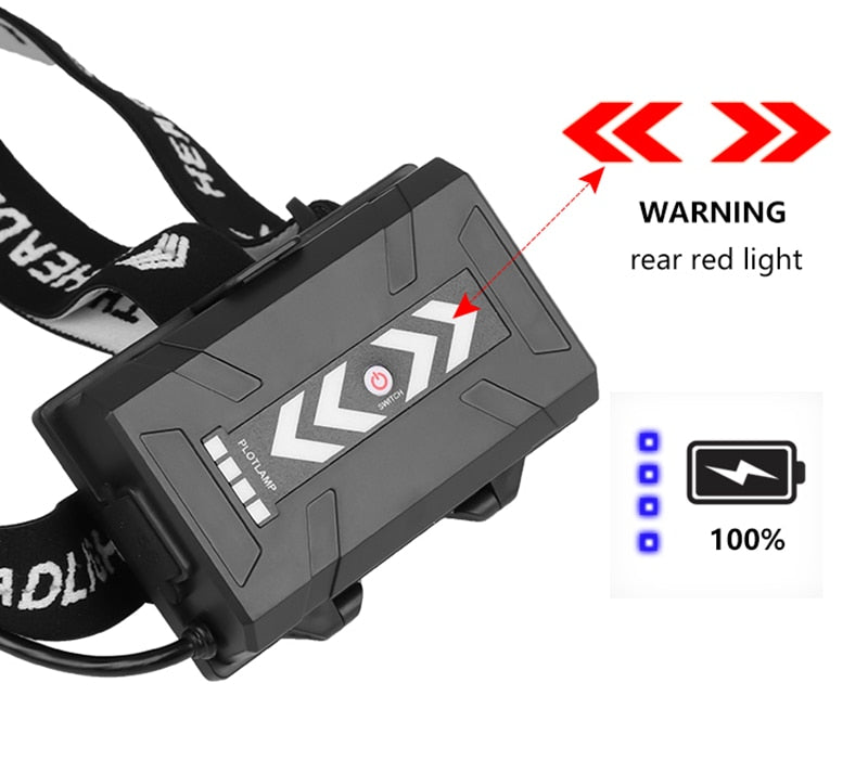 Super Bright XHP90 USB Rechargeable Led Headlamp (includes Batteries)