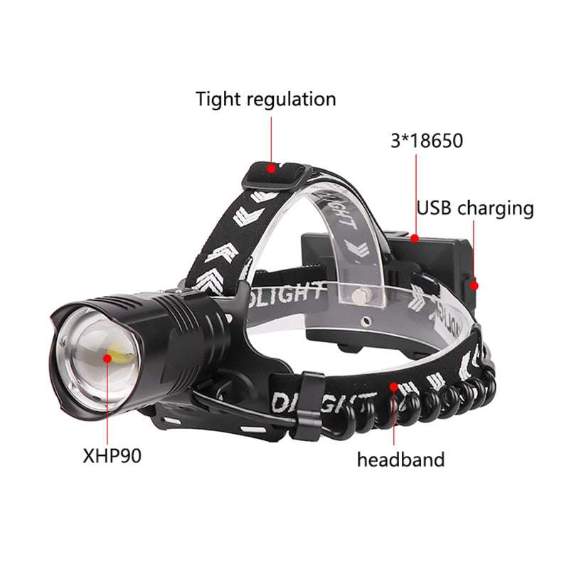 Super Bright XHP90 USB Rechargeable Led Headlamp (includes Batteries)