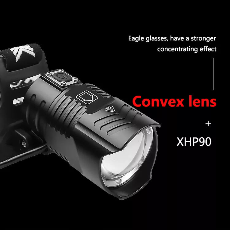 Super Bright XHP90 USB Rechargeable Led Headlamp (includes Batteries)